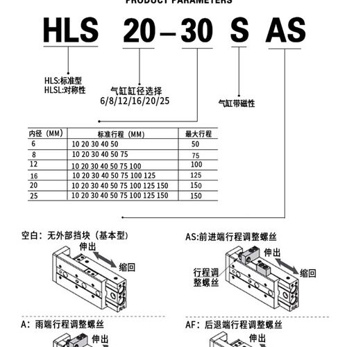 HLS6精密导轨滑台气缸HLS8/12/16/20/25X10X30X40X50X75X100X125S