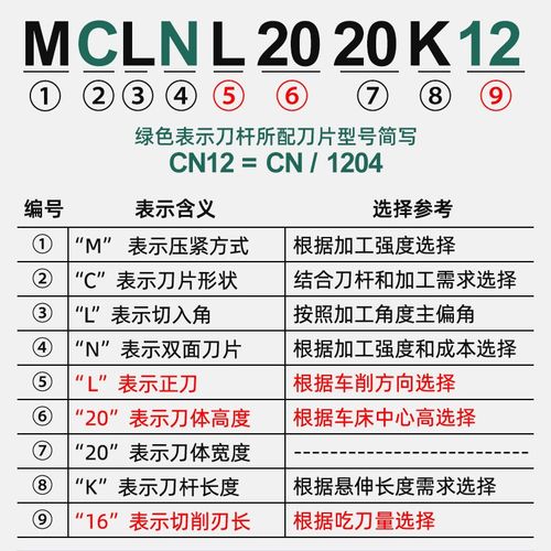 菱形数控刀杆95粗车机夹外圆车刀杆端面车刀90度反刀MCLNR2525M