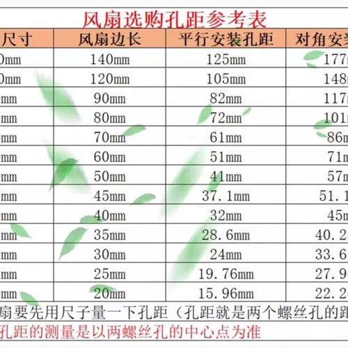 JSF9225HS 12V 0.40A 9025 9CM 干衣机 烘干机散热风扇92*92*25MM