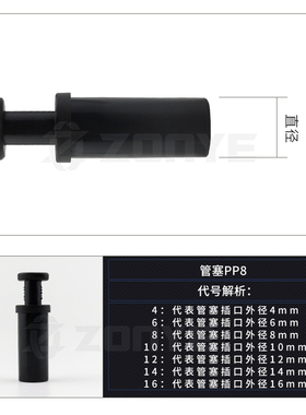气动接头管塞PP4/6/8mm10/12/16气管塑料堵头闷头快速接头黑色蓝