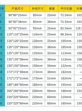 全新SOTOP顶源 SF2072HA2 230V 0.46/0.50A 20572 机柜散热风扇