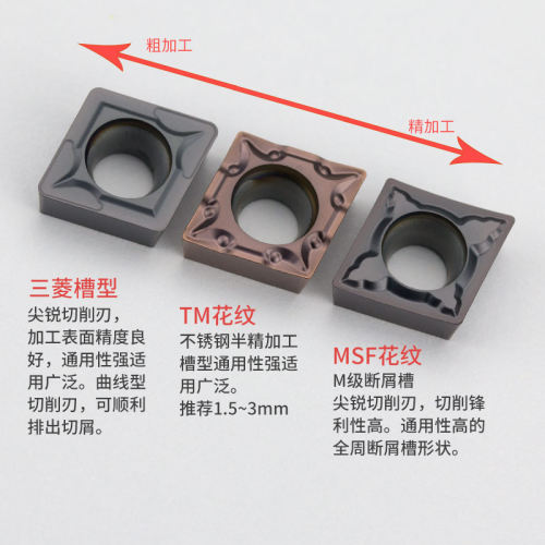 数控刀片CCMT060204YZ15TF不锈钢专用外圆刀头内孔机夹菱形小刀片