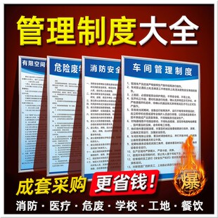 车间工厂仓库安全生产管理消防标识规章制度牌安监检查标语框上墙