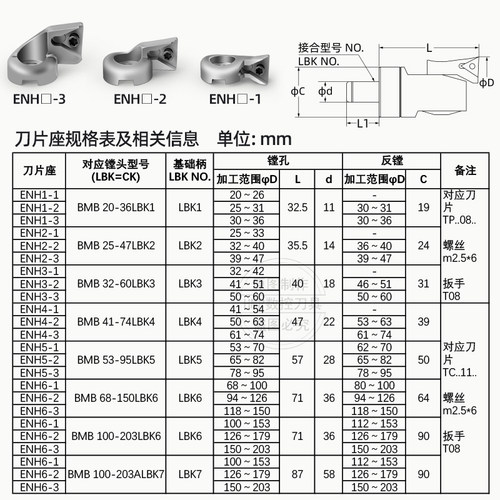 ENH刀片座EWN微调精镗刀刀座CBH精镗头可调式TC TP刀片刀片座