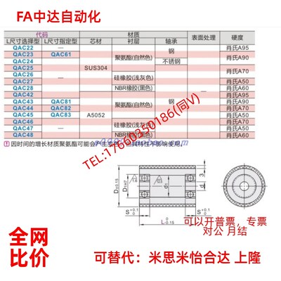 怡合达型不锈钢聚氨酯滚筒轴承型包胶滚轮QAC22-20 25-L50