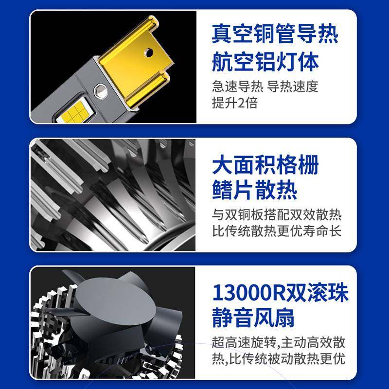 聚光LED汽车大灯9005改装9012车灯泡h7远近一体h11h4强光前大灯