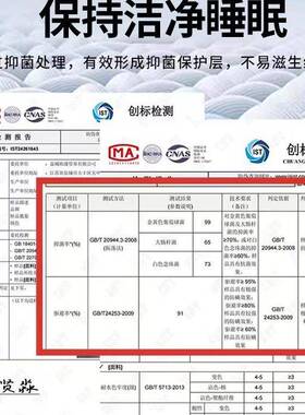 A类儿夹棉床笠罩加防厚全包防水隔尿床席梦思床垫F976SJ7S保罩护