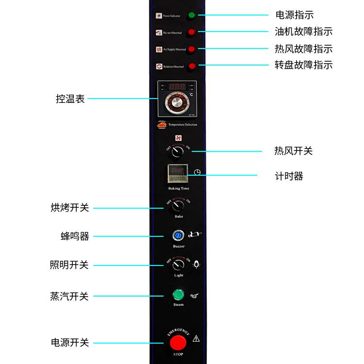 正麦16层32盘旋转炉推车式热风循环炉法棒汉堡披萨内置蒸汽旋转炉