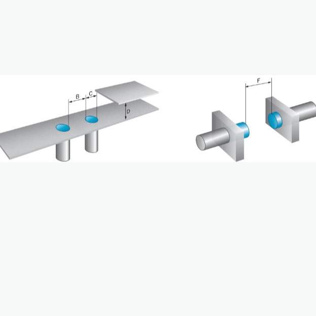 德国SICK西克原装IMB08-04NNSVC0S 1072681电感式接近开关非齐平