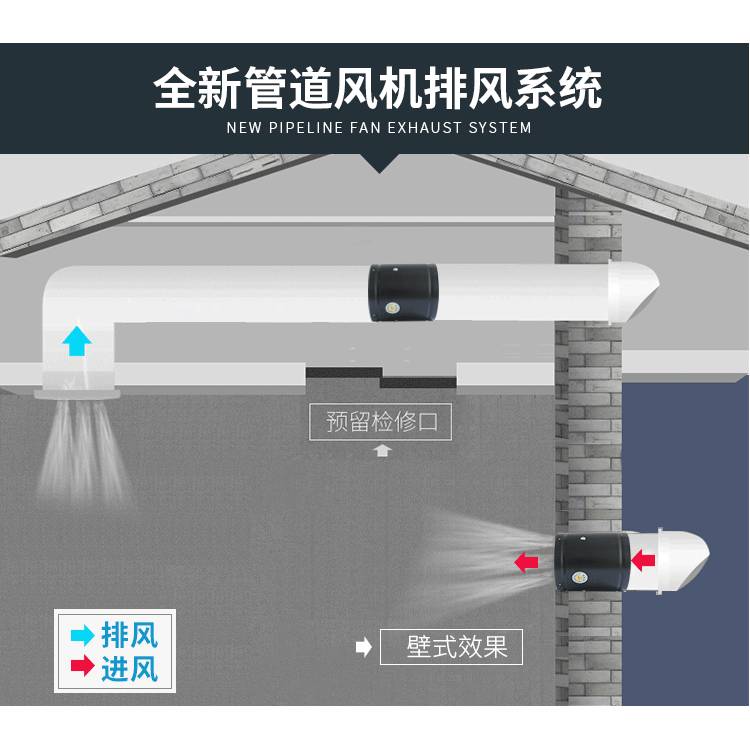 高速排气扇7寸换气扇管道抽风机油烟厨房窗排风扇卫生间180MM圆形