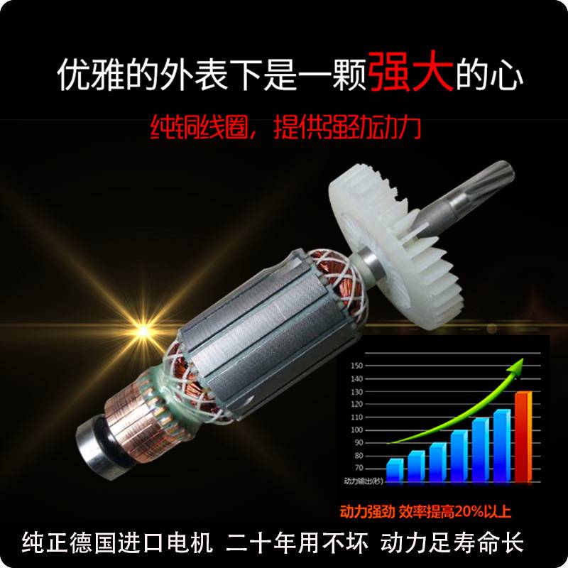 八鑫刨墙机铲腻子神奇打磨工具旧墙翻新电动打磨工具多功能无死角