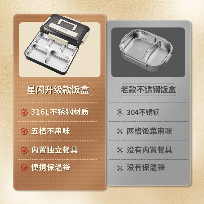 星闪316L不锈钢保温饭盒学生上班族分隔型便当盒食堂打饭专用餐盒