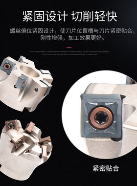 MFB288/45R铣刀盘88度快进给大切深45度重切削飞刀盘替京瓷SNMU12