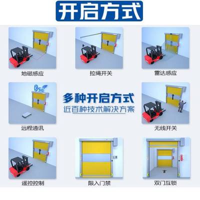 PVC布快速卷帘堆积门 隔断无尘洁净车间卫生感应门软帘工业提升门