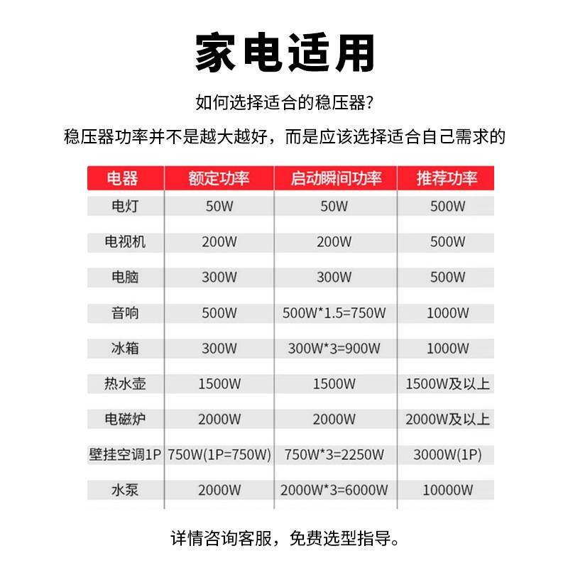 三科稳压器220v家用大功率全自动工业单相电源电压稳定器增升10KW
