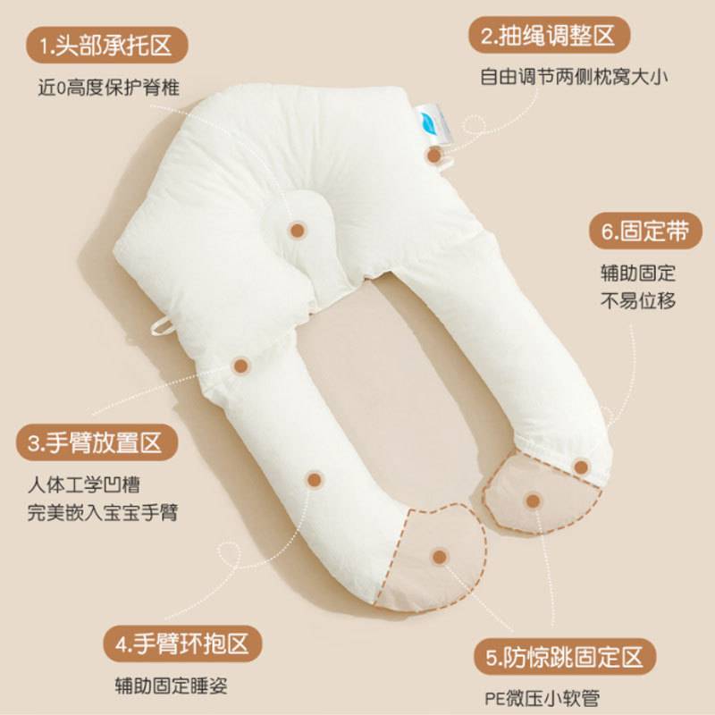 婴儿防惊跳定型安抚枕睡觉神器新生儿枕头宝宝防偏头头型矫正抱枕