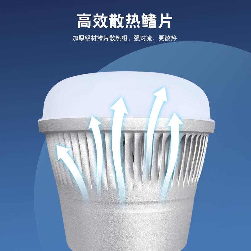 爆亮LED大功率球泡灯车间厂房铝材超亮e27螺口家用足瓦节能照明灯
