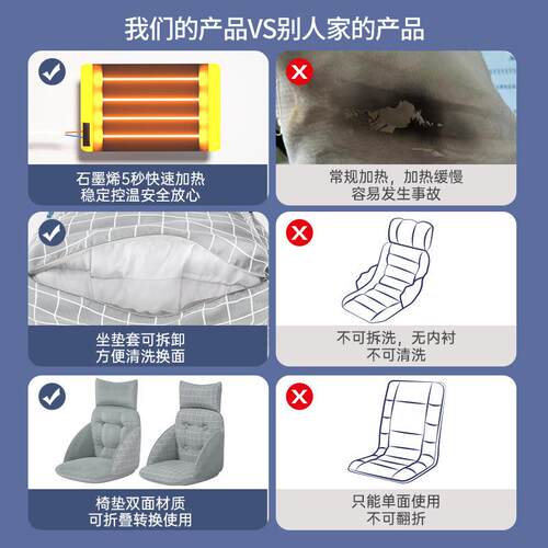 usb加热垫靠垫一体办公室厚坐PP棉-可石墨洗烯可拆电脑座椅靠背加