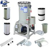 耐酸滤碱袋BF 芯密 PPH耐精高压塑滤料过滤器 2002式 电镀污水过器