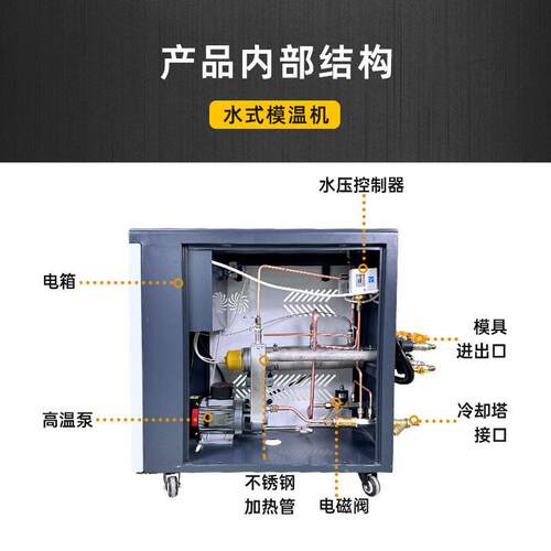 厂家直销6K03W温/9KW模温温机塑模具自动恒温机水机油机温度注调