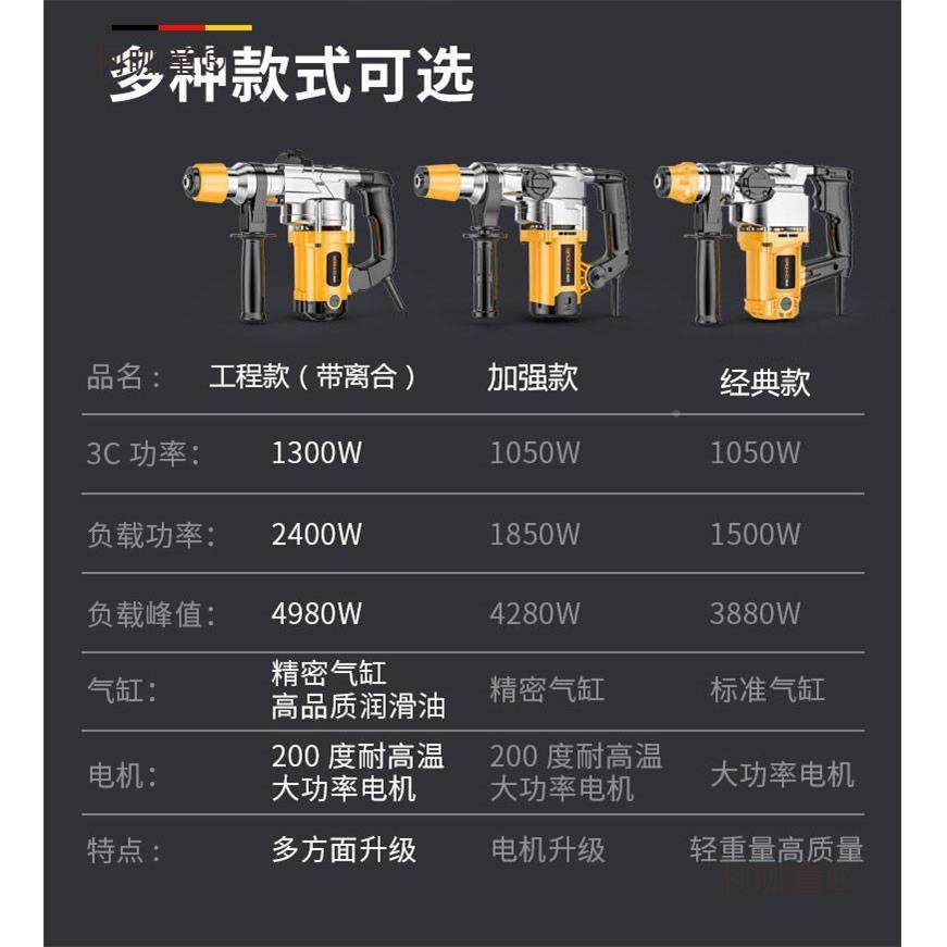FGF德进口锤电电镐工国业级功率混凝土重型家用离合冲击钻两大麦,饰品/流行首饰/时尚饰品新,其他DIY饰品配件,淘宝优惠券,粉丝福利购,淘宝优惠卷