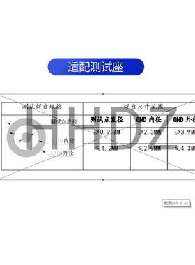 HongHe 1103CRF射频头SMA母方板 射频测试头测试针两孔三针小五爪
