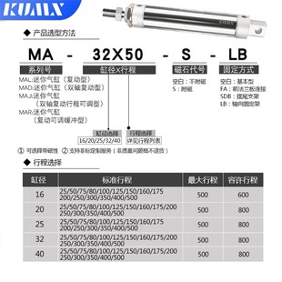 25X50 不锈钢迷你气动气缸MA16 75X100X125X150