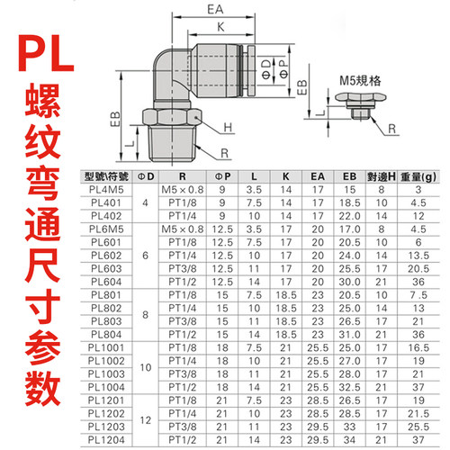 PC气动气管接头直通PL弯头SL节流阀空压机气泵快速接头8-M5/01/02