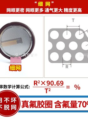 KF/ISO带网支架 ISO63 80 100 160真空平网支架  KF过滤网  304钢