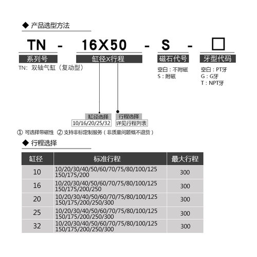双杆双轴TDA小型气动气缸TN25/32*10X15X20X30X40X50X60X80X100-S