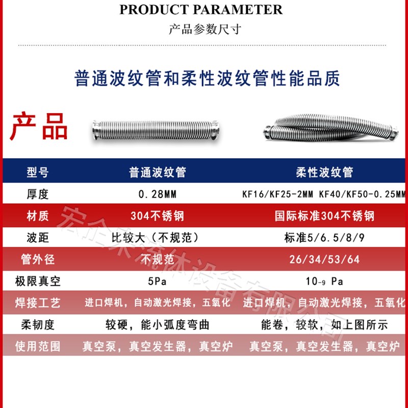 KF16高真空波纹管柔性25伸缩40快装50法兰式304不锈钢氦气检漏12