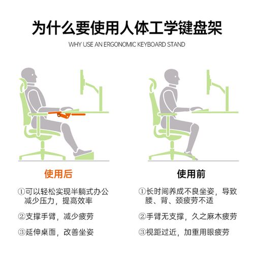 键盘托架人体工学键盘架子多功能旋转电脑桌键盘抽屉滑轨鼠标支架