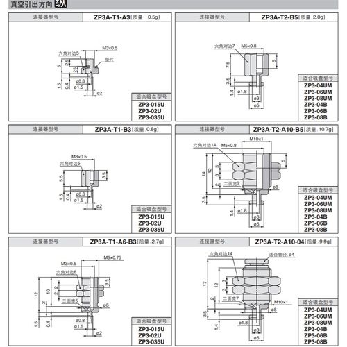 ZP3真空吸盘支架 ZP3A-T1/T2/T3/Y2/Y3-A3/A5/B5 金具连接杆