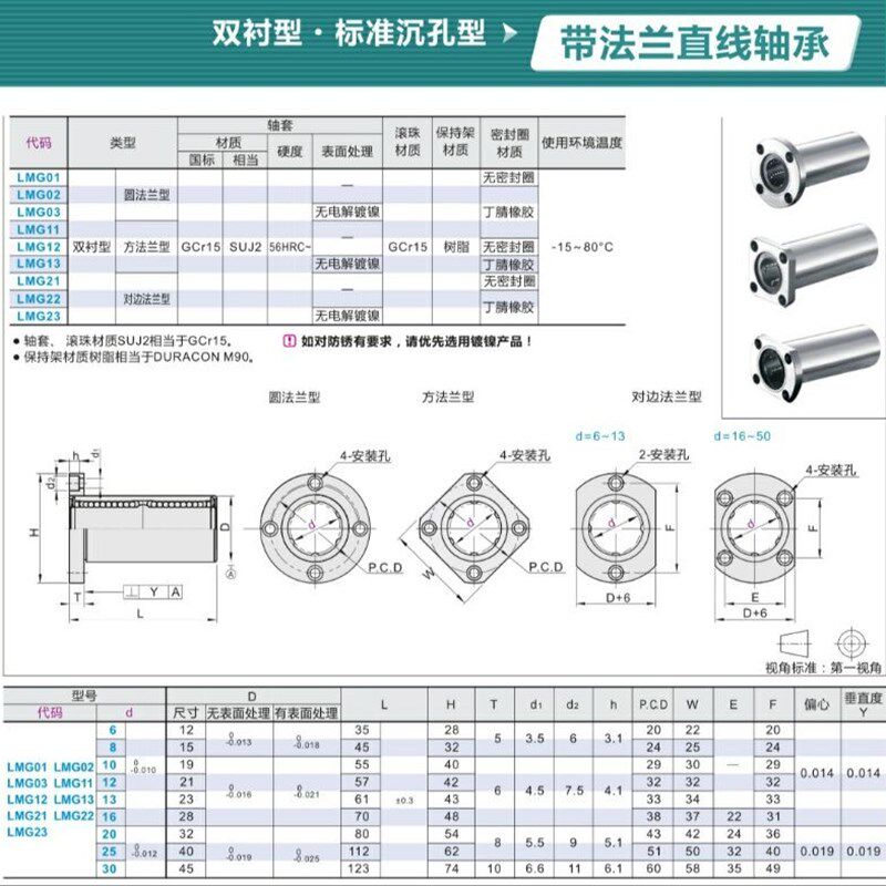 带法兰直线轴承怡合达 LMG01/LMG02-d10-d12-d13-d16-d20-d25-d30
