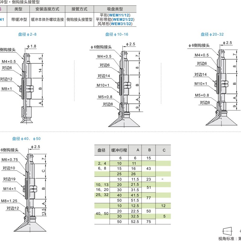 怡合达真空吸盘WEJ41-d2/d4/d6/d8-WEM11/WEM12-K-15-N6/U6/U4/N4