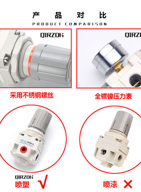 AW3000-03/02AW2000-02D机械手过滤器NPT气压调压阀白色油水分离