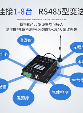 wifi网络集中器高精度温湿度记录仪仓库GSP认证机房环境监控主机