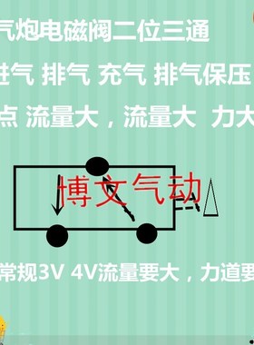 电磁阀 水泥厂空气炮专用气阀 DP601-HT AC220V DP600-HTDC24V