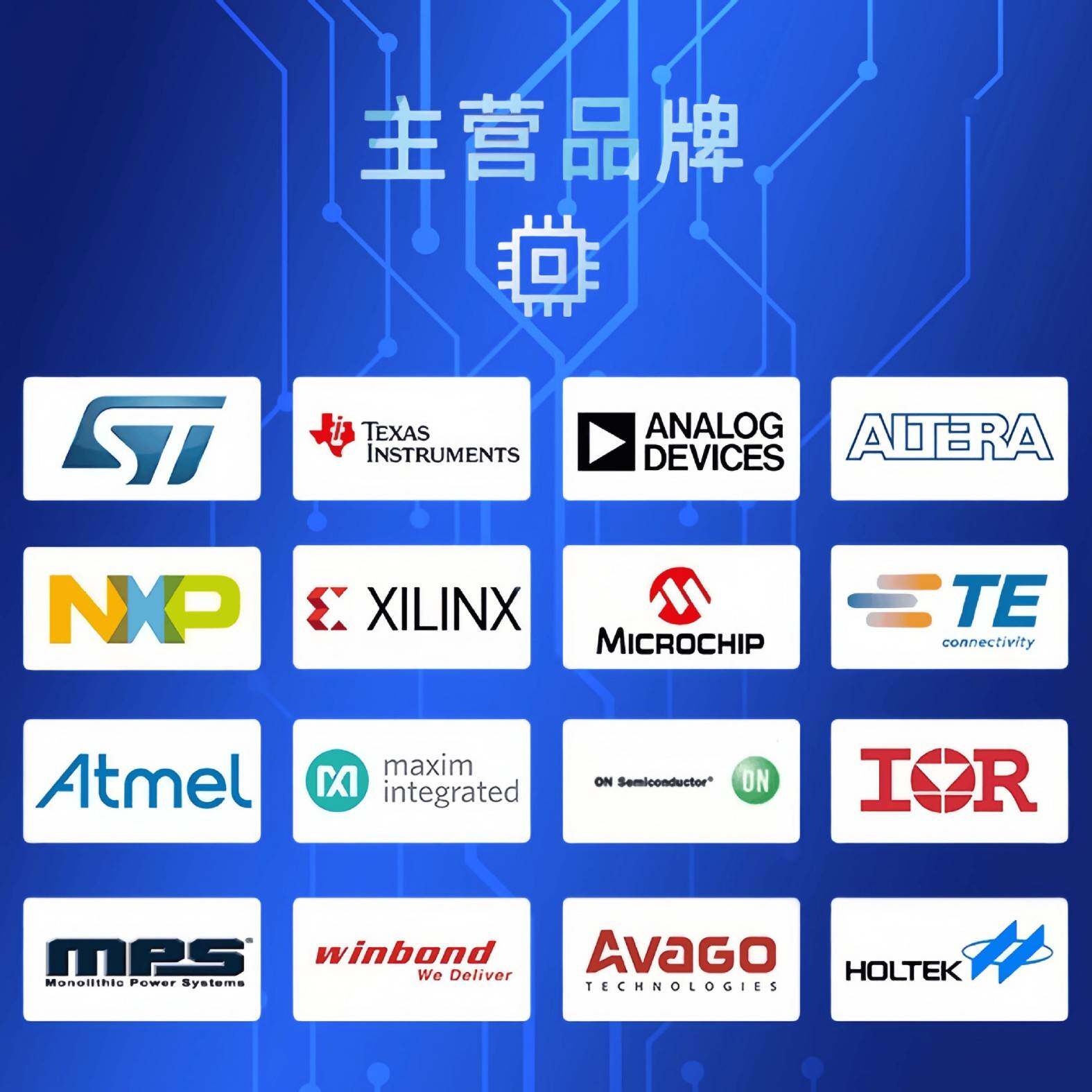 MCIMX6Q6AVT10AD封装BGA-624现货汽车功放电脑板单片机IC嵌入式