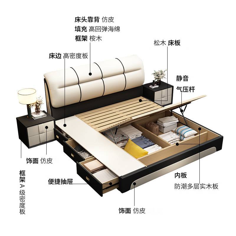 皮床1.8m主卧室2米x2米2大床榻榻米双人科技布1.5m储物床现代
