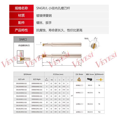 数控切槽刀杆小孔径内孔切断切槽割槽刀杆SNGR10K08/12M09/16Q08