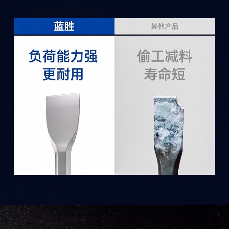 电锤钻电镐铲头六角扁凿电搞电垂锤子凿子冲击钻凿头加长方柄扁铲图片