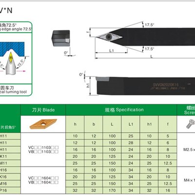72.5度螺钉式外圆车刀杆SVVBN1616H11/2020K16菱形尖刀机夹车刀杆
