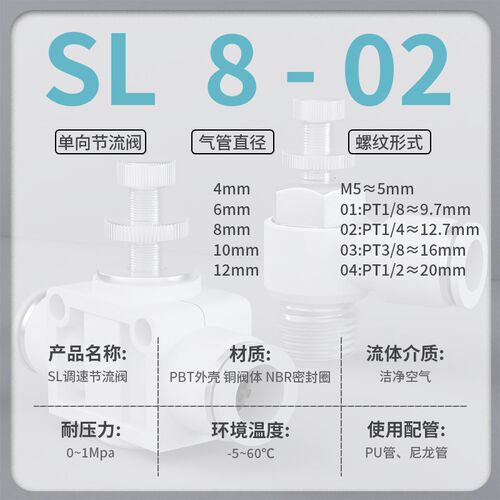 气管快速接头气动可调节流阀气阀气缸气压调速开关配件SL4/6/8-01