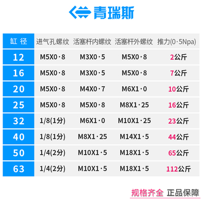 小型气动薄型气缸可调行程SDAJ50*20*30*40/50s-20s-30s-40s-50S