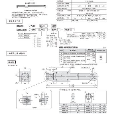SMC原装CY3RG CY1R CY3R10 15 20-25/50/250/100/150/200/300 32