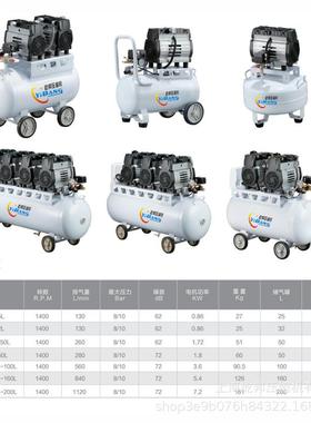 屹邦腹3吸式小无型静音空压机80v10bar食油品工无油静音业生物制