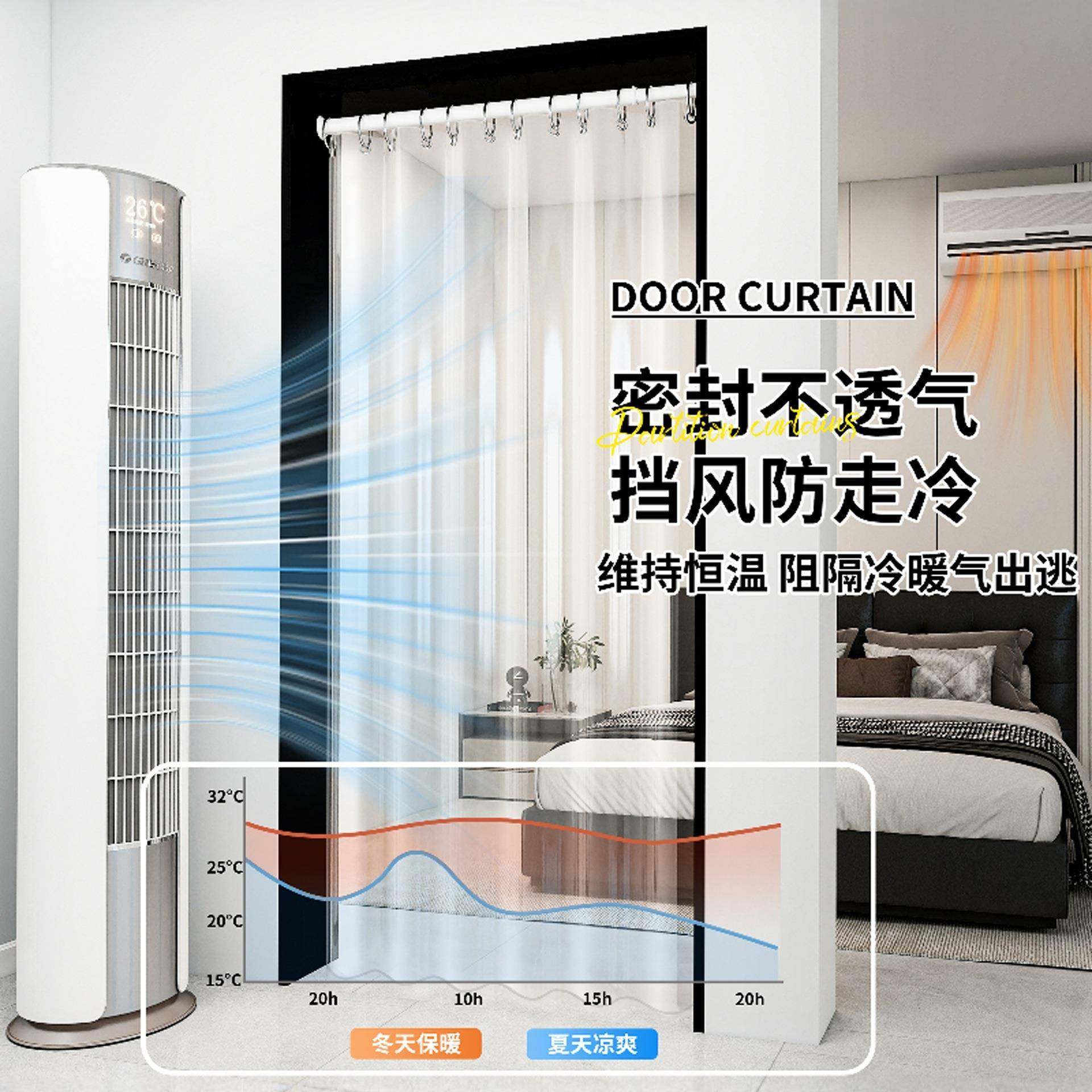 2断25新款0家用空调隔帘防F99HH99M冷门气伸缩杆过道挂帘挡风客厅