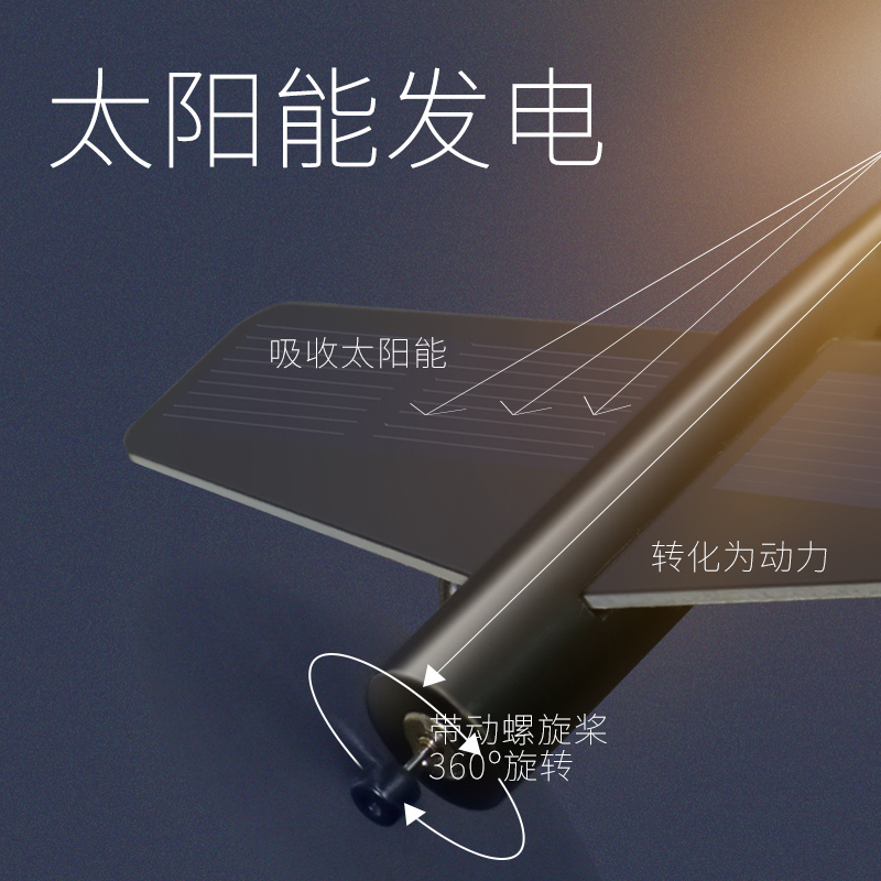 飞机太阳能汽车摆件2021新款车载中控台装N饰品用品车内饰品男高