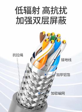超五类双屏蔽STP网线8芯0.5无氧铜FCAT5E抗干绞扰程BDU监工控双线